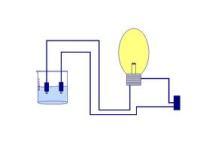 CONDUCTIVIDAD