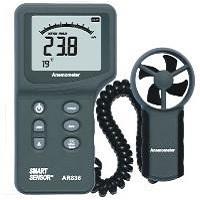 USOS DE LA CUANTIFICACIÓN DEL VIENTO